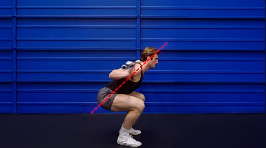 Squat with significant forward torso lean — red dashed line shows the angle caused by long femurs